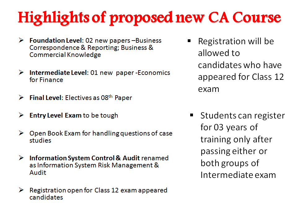 highlights-of-proposed-new-ca-course
