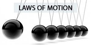 Laws of Motion: