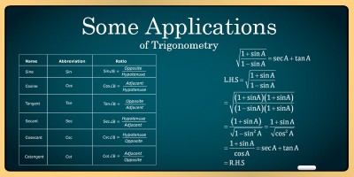 NCERT Solutions for Class 10 Maths – Some Applications of Trigonometry