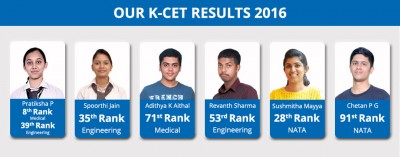 KCET 2016 Result