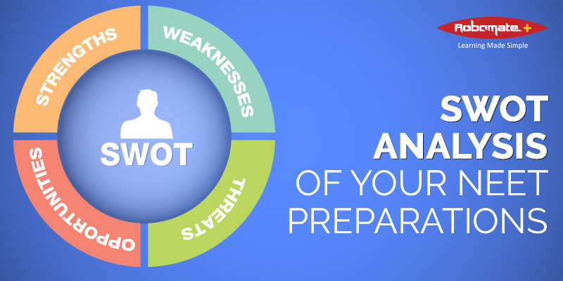 Swot Analysis of your NEET Preparations - Robomate Plus
